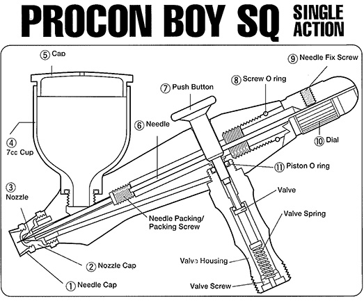 PS-268 Spares