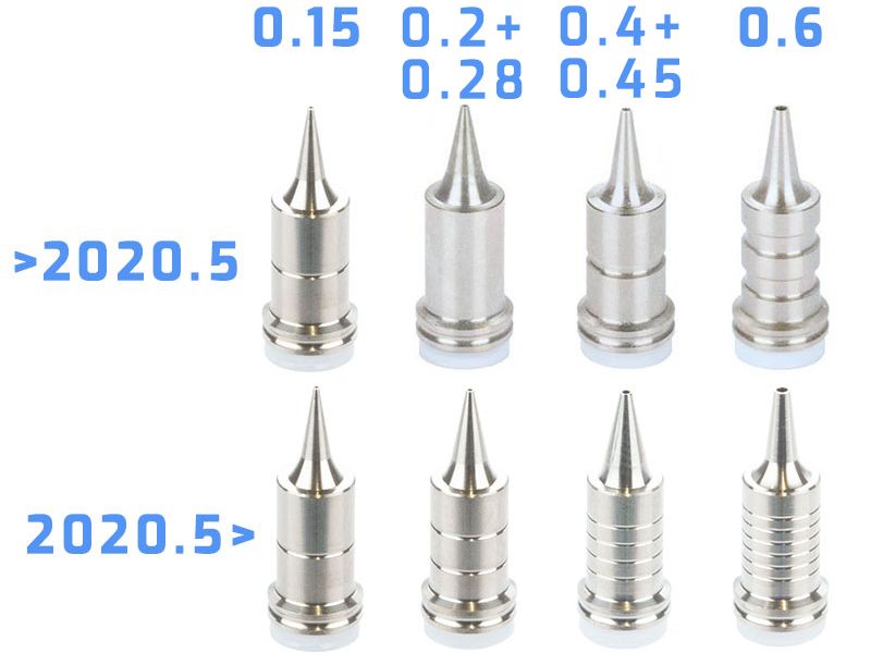 Nozzle 0.45mm (702384)